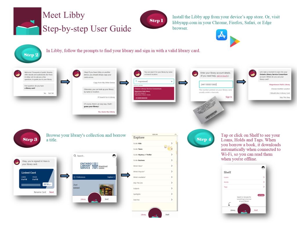 Step by step instructions for installing the Libby app